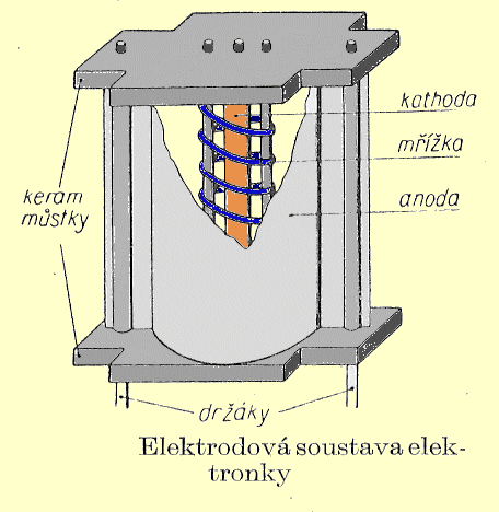 Elektronkav.gif, 39kB