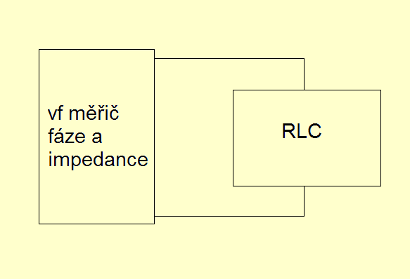 Schéma